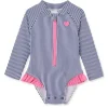 Little Me - Baby Girl Heart Rashguard Blue