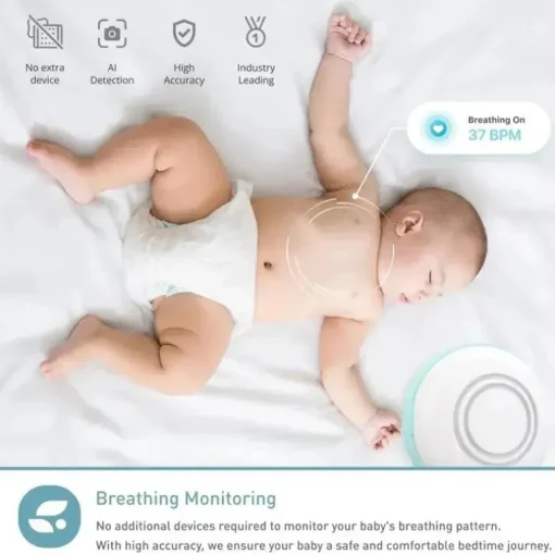 Lollipop - Monitor de bebê com câmera Wi-Fi inteligente com todos os recursos, algodão doce