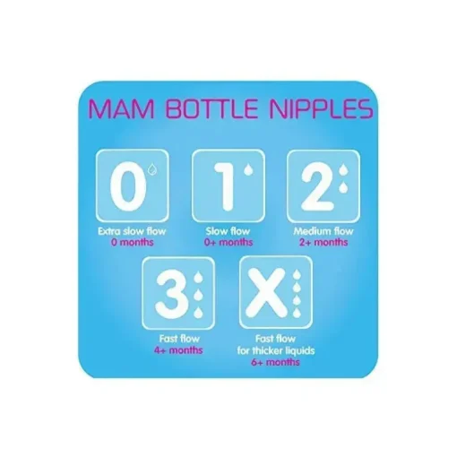 Mam - mamilo de fluxo extra lento 2Pk