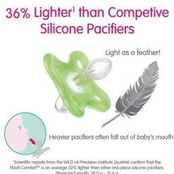 Mam - 15Pk Grow com conjunto de presente para bebê Garrafas anticólicas e bicos de silicone SkinSoft