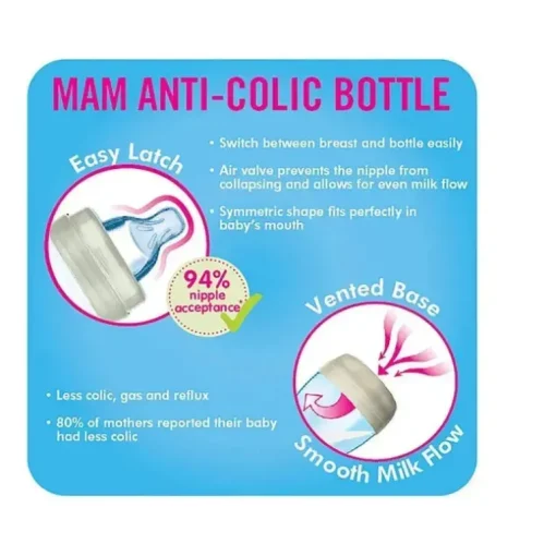 Mam - 2Pk mamadeiras anticólicas 5 onças fluxo lento, unissex branco
