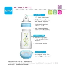 Mam - 2Pk mamadeiras anticólicas 5 onças fluxo lento, unissex branco