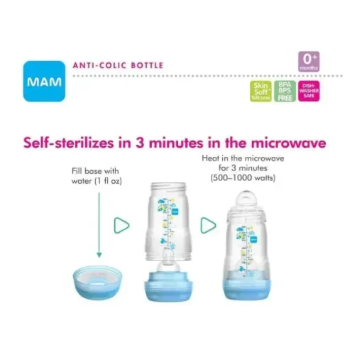 Mam - 2Pk mamadeiras anticólicas 5 onças fluxo lento, unissex branco