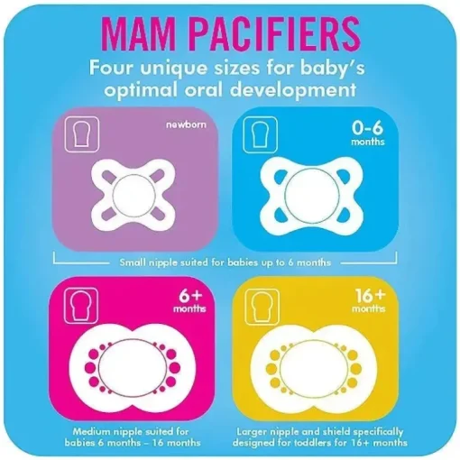 MAM Mini Air Mam chupeta e estojo de esterilização para pele sensível, 2 unidades