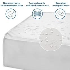 Million Dollar Baby - Colchão de berço MINI à prova d'água DaVinci Deluxe Coil em branco