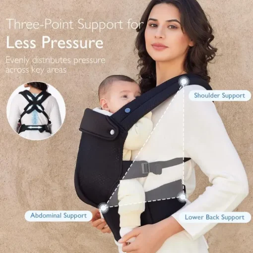 Momcozy - Baby Carrier Newborn To Toddler, Mesh Black