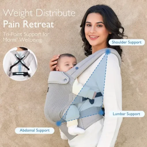 Momcozy - Baby Carrier Newborn To Toddler, Mesh Grey