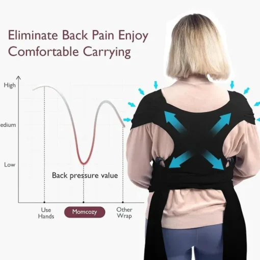 Momcozy - Baby Wrap Carrier, Black