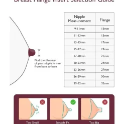 Momcozy - Flange de 27 mm para bomba vestível M5
