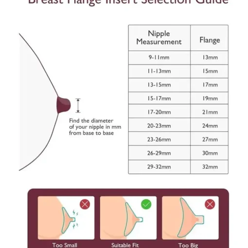 Momcozy - Flange de 27 mm para bomba vestível M5