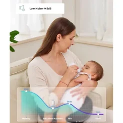 Momcozy - Nasal Aspirator