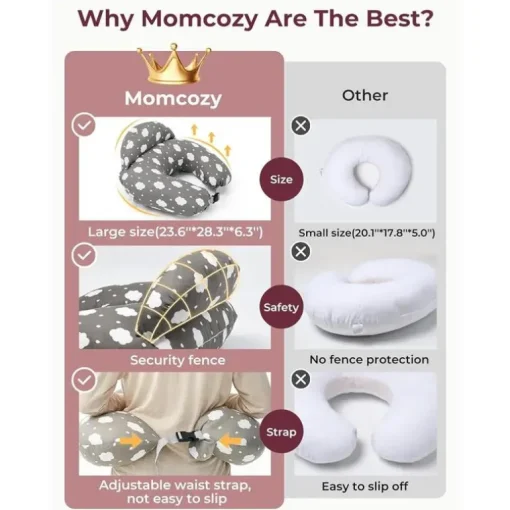 Momcozy - Nursing Pillow for Breastfeeding