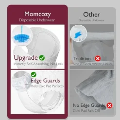 Momcozy - Postpartum Recover Kit