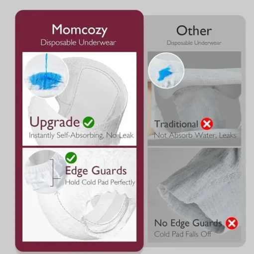 Momcozy - Postpartum Recover Kit