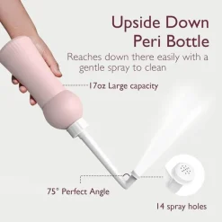 Momcozy - Postpartum Recover Kit