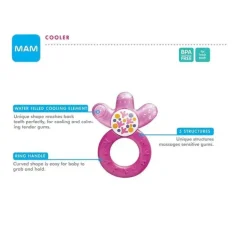 Mordedor Mam Girl Cooler, 4M+
