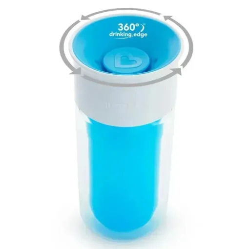 Munchkin - 9 oz Miracle® 360° isolado copo com canudinho personalizado