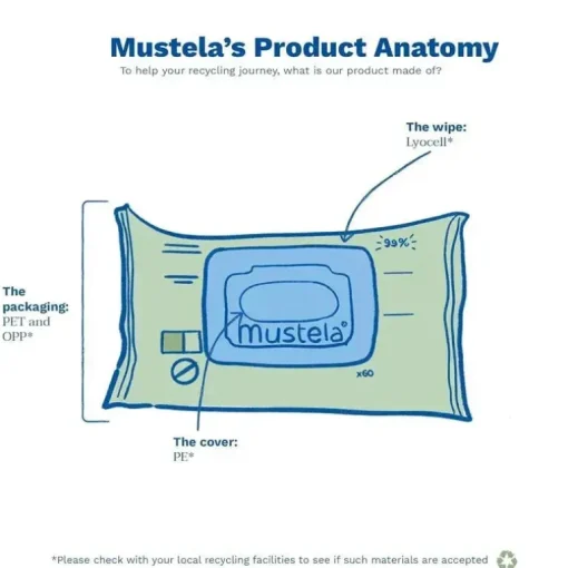 Mustela - Toalhetes de limpeza compostáveis