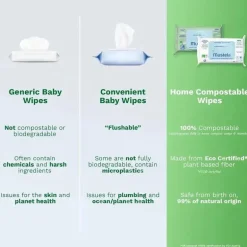 Mustela - Toalhetes de limpeza compostáveis