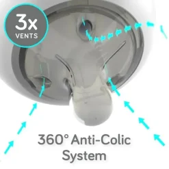 Nanobebe - mamadeiras flexíveis de silicone, anticólicas, toque natural, pacote com 2, branco, 9 onças