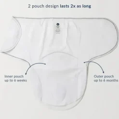 Nested Bean - Zen Swaddle Classic, Branco Pérola