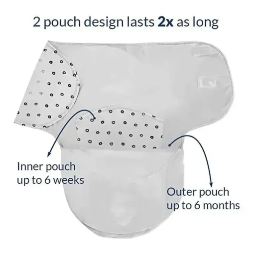 Nested Bean - Zen Swaddle Classic, O Me O My
