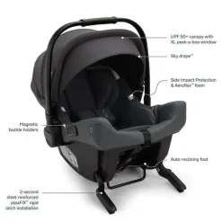 Nuna - TRIV Next + PIPA Urbn Travel System, Ocean