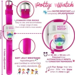 O Relógio Potty Original Azul