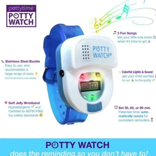 O Relógio Potty Original Verde