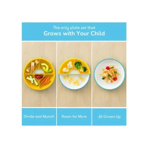 Omie - Toddler Plate With Divider, Blue | 3 plates & 2 dividers