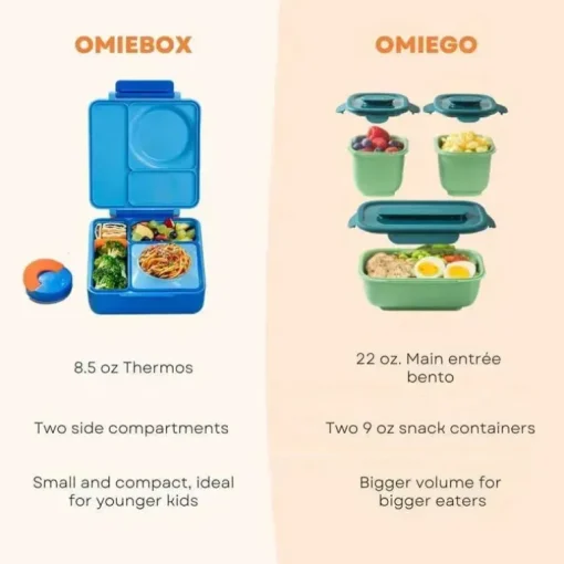 OmieBox - Caixa Bento Isolada com Jarra Térmica para Alimentos à Prova de Vazamento, Luz do Sol