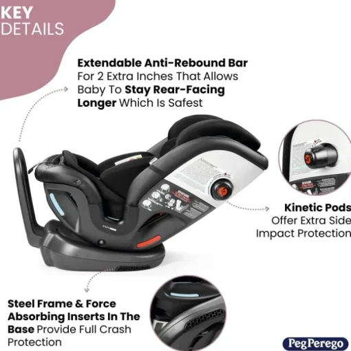 Peg-Perego - Primo Viaggio All In One Convertible Car Seat, Mercury