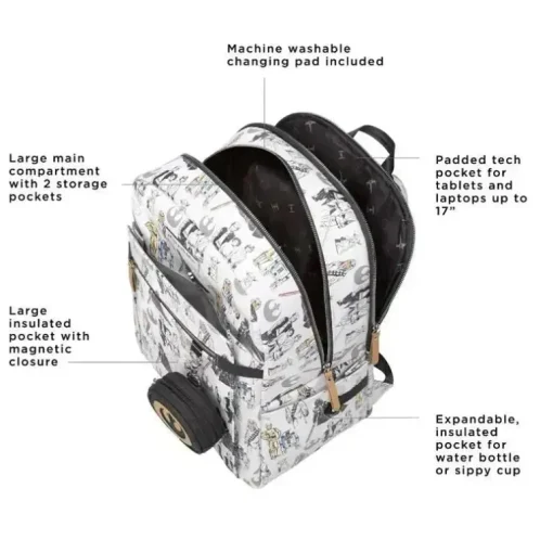 Petunia - 2-In-1 Provisions Backpack, The Star Wars Collection