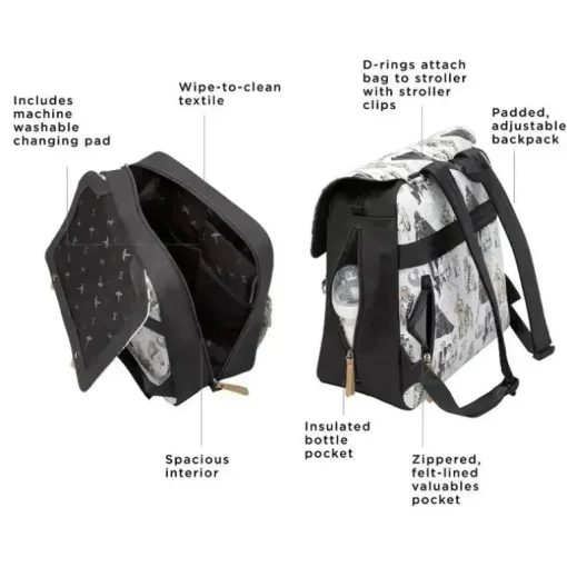 Petunia - Meta Backpack, The Star Wars Collection