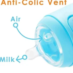 Popyum - 2 unidades de mamadeira para fazer fórmula anti-cólica 5 onças, azul celeste