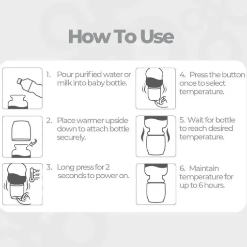 Primo Passi - Portable Bottle Warmer, White