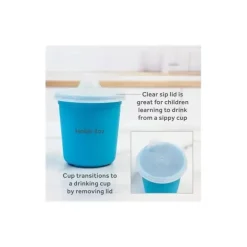 Re Play - Conjunto de jantar minúsculo 5Pk Suprimentos de alimentação para bebês e crianças pequenas, azul celeste