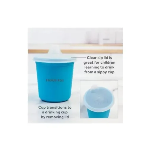 Re Play - Conjunto de jantar minúsculo 5Pk Suprimentos de alimentação para bebês e crianças pequenas, azul celeste