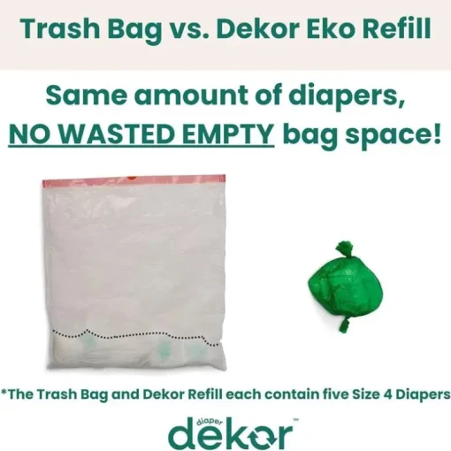 Regal-Lager - Dekor - Eko Mini 2 Pack Refill