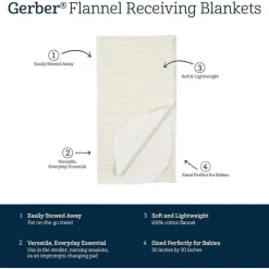 Roupa de cama Gerber - manta de flanela 4Pk, Boy Dino Time
