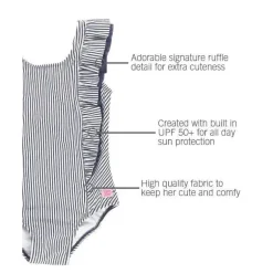 RuffleButts - Baby Girl Stripe Waterfall One Piece, azul marinho