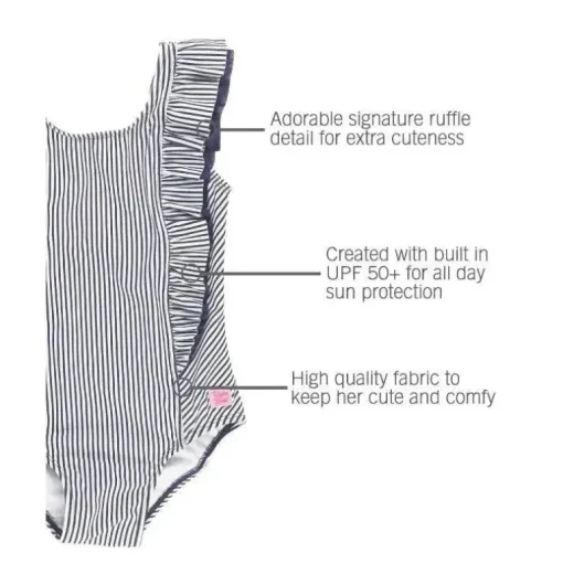 RuffleButts - Baby Girl Stripe Waterfall One Piece, azul marinho