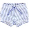 Rufflebutts – Calções de banho para bebé menino azul pervinca Seersucker