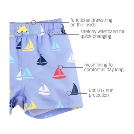 Rufflebutts - Down By The Bay Swim Trunks