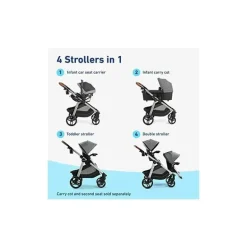 Sistema de viagem Nest2Grow Modo Graco