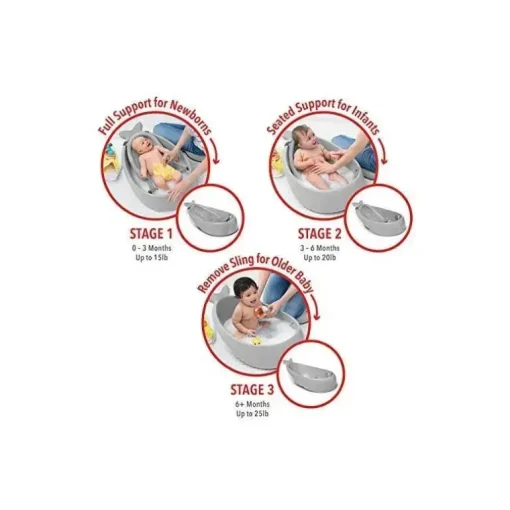 Skip Hop - Banheira Moby Smart Sling de 3 estágios - Cinza