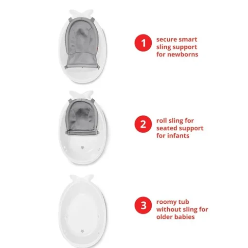 Skip Hop - Banheira para bebê, banheira inteligente de 3 estágios, conjunto essencial para banho de bebê Moby, White e Moby, cinza
