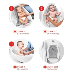 Skip Hop - Banheira para bebê, banheira inteligente de 3 estágios, conjunto essencial para banho de bebê Moby, White e Moby, cinza