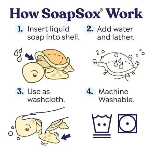 SoapSox, Toy Sponge Taylor The Turtle
