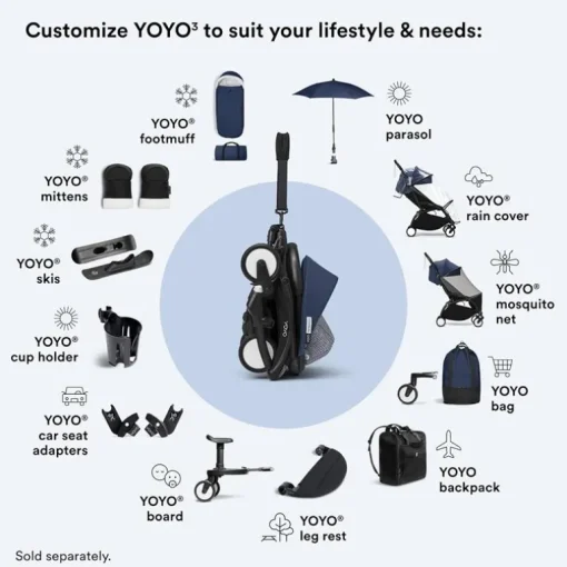 Stokke - Yoyo 6+ Color Pack, Air France Blue